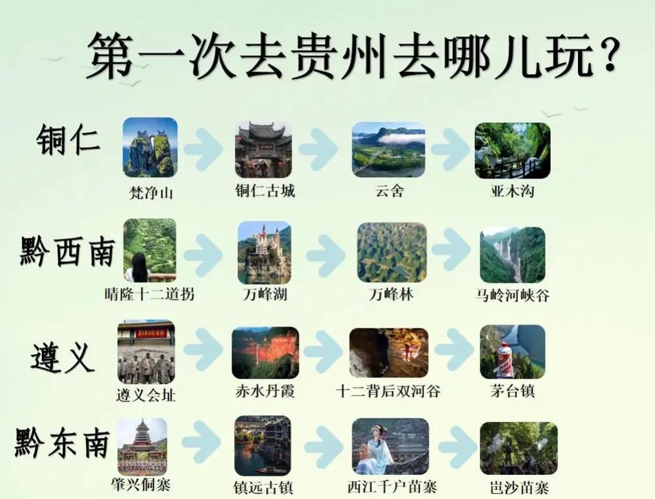 到贵州旅游攻略自助游多少钱一次,到贵州旅游攻略自助游多少钱一次啊-第1张图片-诗丽旅游网 到贵州旅游攻略自助游多少钱一次,到贵州旅游攻略自助游多少钱一次啊-第1张图片-诗丽旅游网