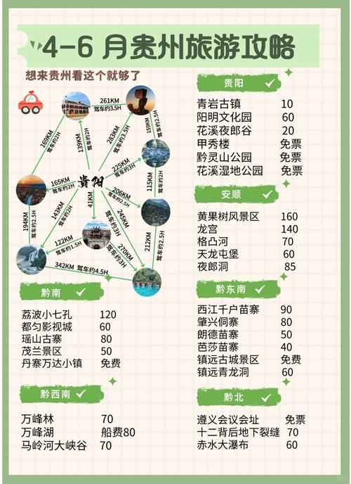 到贵州旅游攻略自助游多少钱一次,到贵州旅游攻略自助游多少钱一次啊-第4张图片-诗丽旅游网 到贵州旅游攻略自助游多少钱一次,到贵州旅游攻略自助游多少钱一次啊-第4张图片-诗丽旅游网