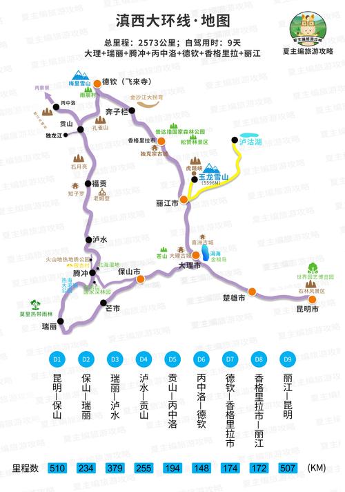 丽水游玩路线,丽水游玩景点?-第2张图片-诗丽旅游网 丽水游玩路线,丽水游玩景点?-第2张图片-诗丽旅游网