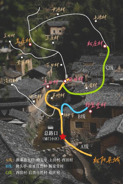 丽水游玩路线,丽水游玩景点?-第4张图片-诗丽旅游网 丽水游玩路线,丽水游玩景点?-第4张图片-诗丽旅游网