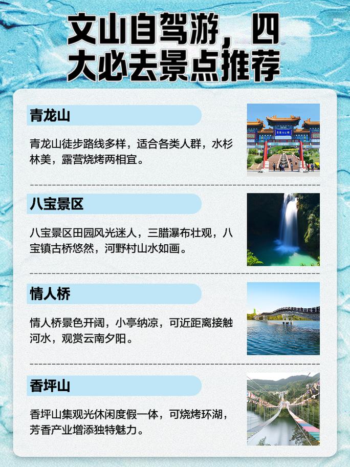 文山游玩攻略推荐,文山必去景点?-第2张图片-诗丽旅游网 文山游玩攻略推荐,文山必去景点?-第2张图片-诗丽旅游网