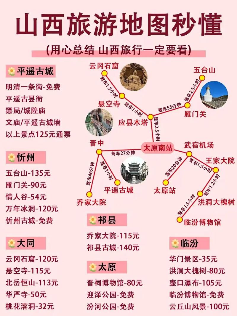 山西攻略自助游,山西自助游最佳线路-第4张图片-诗丽旅游网 山西攻略自助游,山西自助游最佳线路-第4张图片-诗丽旅游网