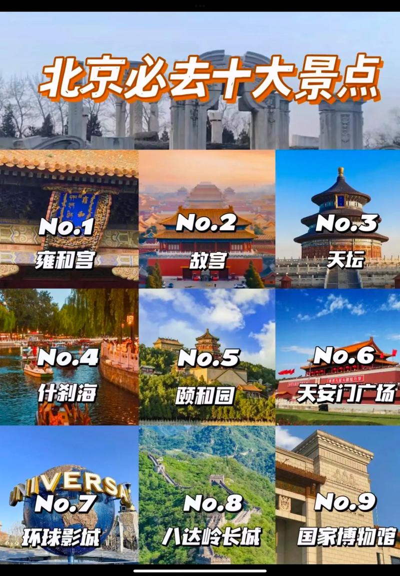 北京旅游景点名称大全?北京旅游著名景点介绍?-第1张图片-诗丽旅游网 北京旅游景点名称大全?北京旅游著名景点介绍?-第1张图片-诗丽旅游网