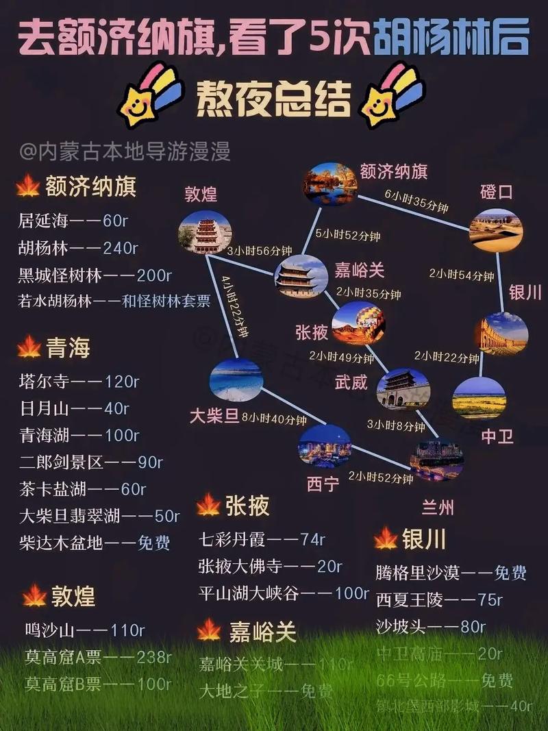 额济纳旗旅游攻略必玩的景点,额济纳旗旅游景区-第3张图片-诗丽旅游网 额济纳旗旅游攻略必玩的景点,额济纳旗旅游景区-第3张图片-诗丽旅游网