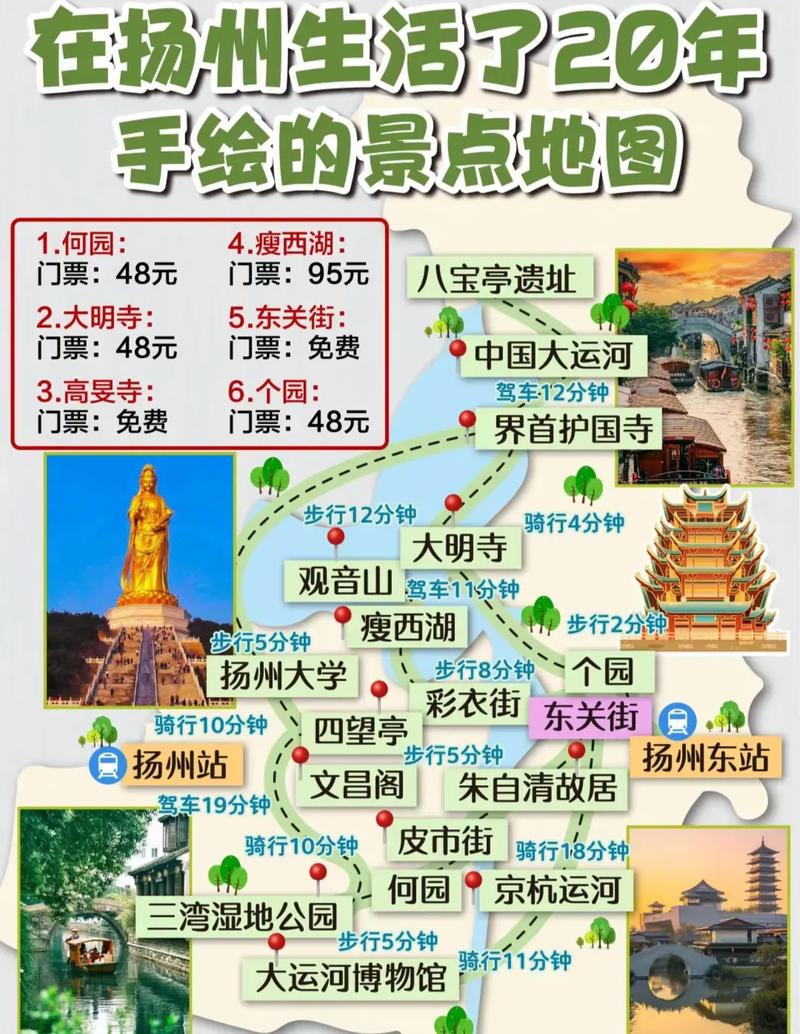 扬州7个旅游景点攻略,扬州7个旅游景点攻略图-第3张图片-诗丽旅游网 扬州7个旅游景点攻略,扬州7个旅游景点攻略图-第3张图片-诗丽旅游网