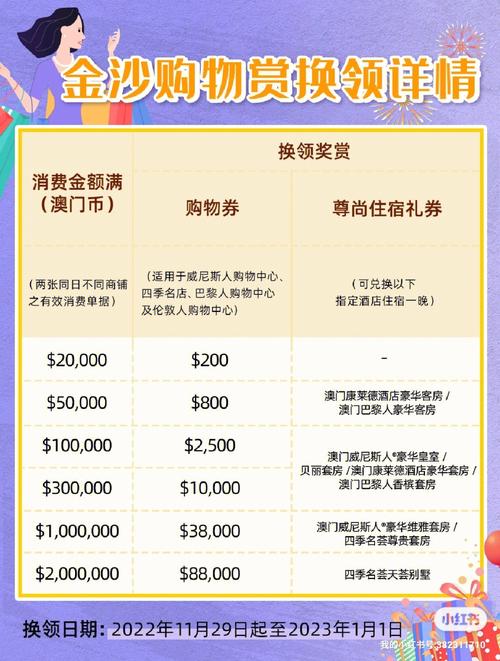 澳门旅游购物指南攻略,澳门 购物攻略?-第2张图片-诗丽旅游网 澳门旅游购物指南攻略,澳门 购物攻略?-第2张图片-诗丽旅游网