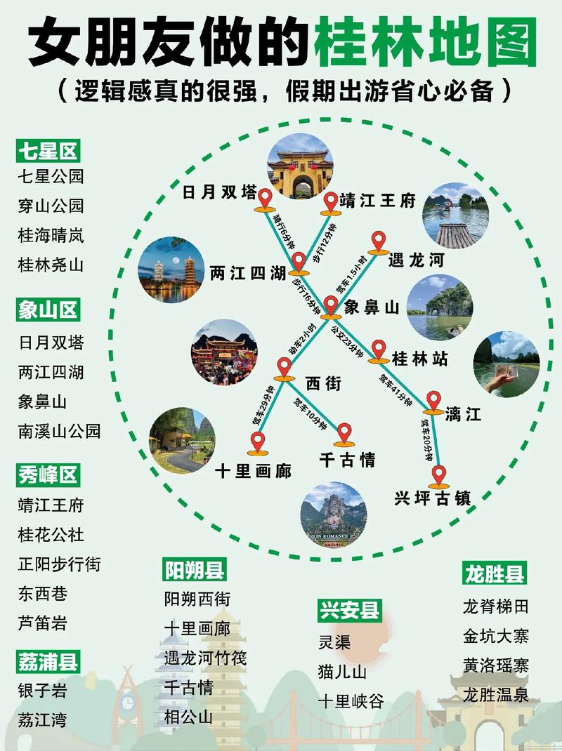 桂林经典旅游线路及行程?桂林市旅游线路?-第1张图片-诗丽旅游网 桂林经典旅游线路及行程?桂林市旅游线路?-第1张图片-诗丽旅游网