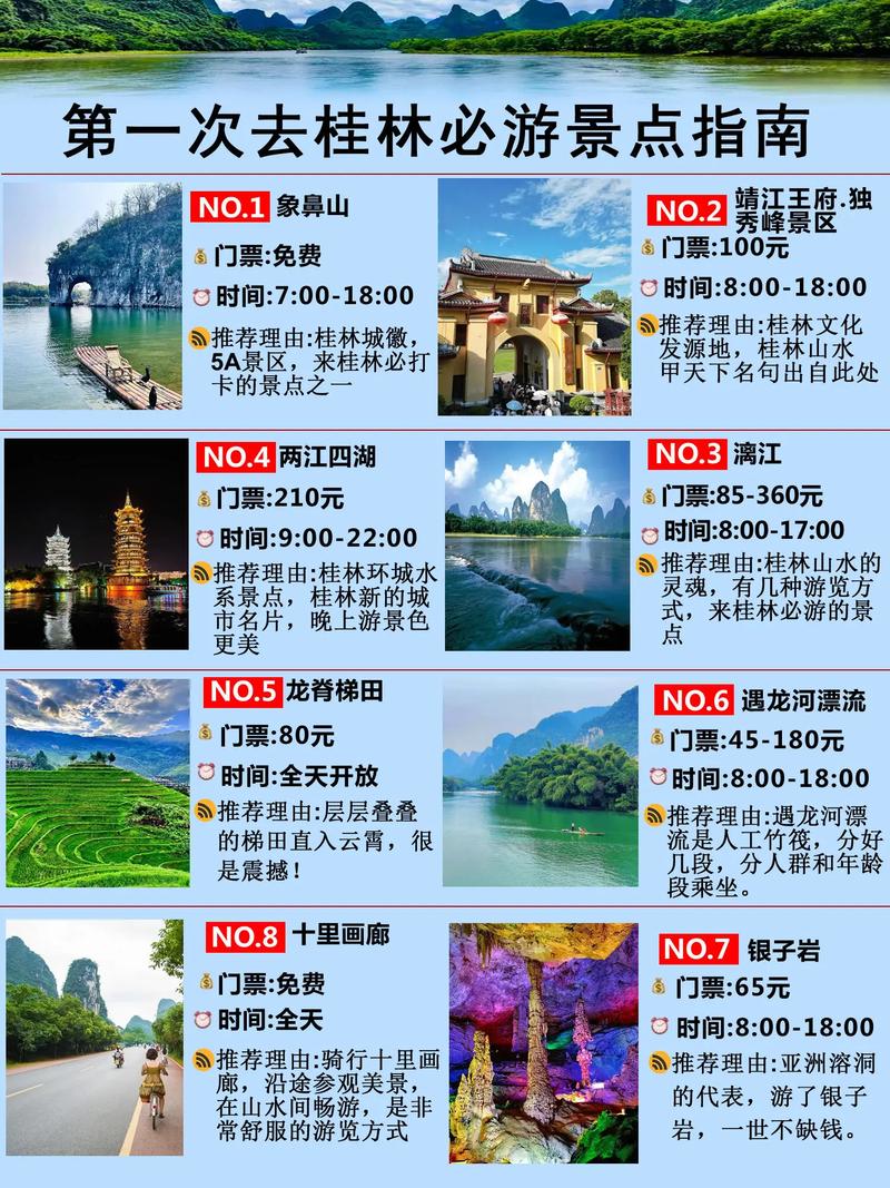 桂林经典旅游线路及行程?桂林市旅游线路?-第3张图片-诗丽旅游网 桂林经典旅游线路及行程?桂林市旅游线路?-第3张图片-诗丽旅游网