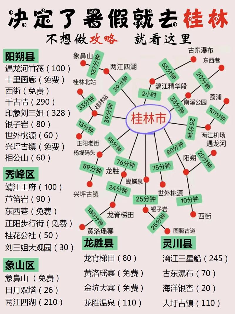 桂林经典旅游线路及行程?桂林市旅游线路?-第4张图片-诗丽旅游网 桂林经典旅游线路及行程?桂林市旅游线路?-第4张图片-诗丽旅游网