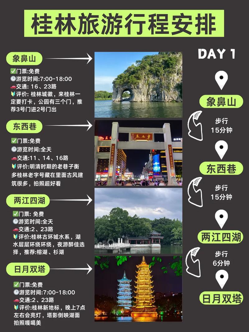 桂林经典旅游线路及行程?桂林市旅游线路?-第5张图片-诗丽旅游网 桂林经典旅游线路及行程?桂林市旅游线路?-第5张图片-诗丽旅游网
