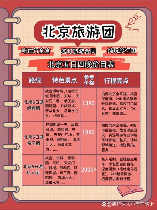 北京旅游攻略必去景点多少钱,北京旅游景点门票费用一览?-第2张图片-诗丽旅游网 北京旅游攻略必去景点多少钱,北京旅游景点门票费用一览?-第2张图片-诗丽旅游网