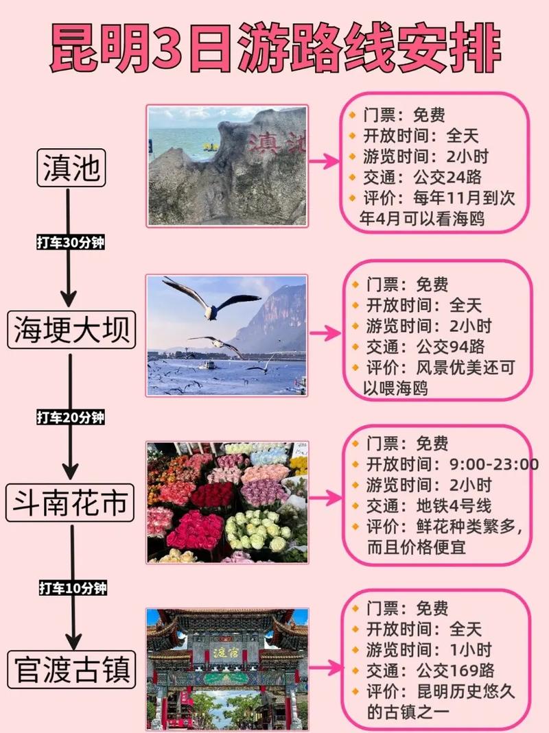 昆明市内经典一日游路线,昆明市区一日游路线?-第3张图片-诗丽旅游网 昆明市内经典一日游路线,昆明市区一日游路线?-第3张图片-诗丽旅游网