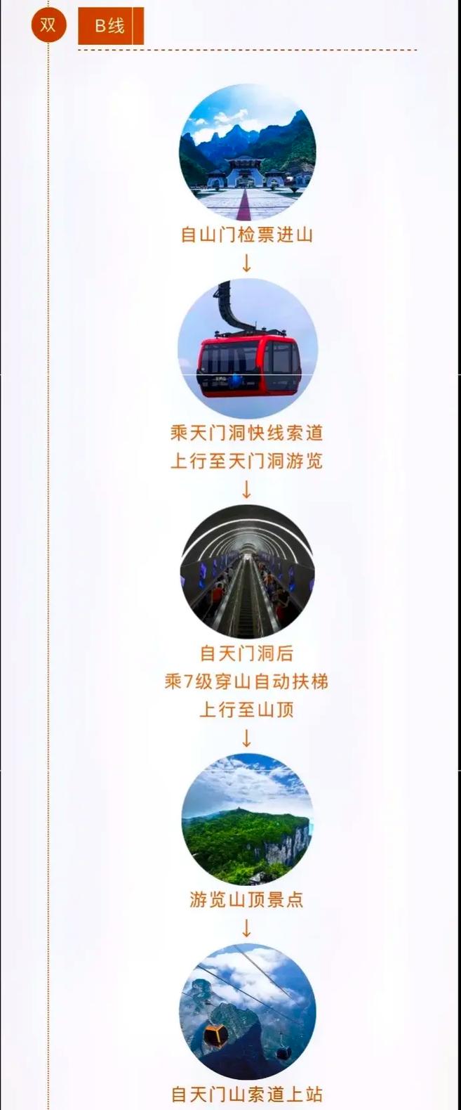 天门旅游攻略自驾游,天门旅游攻略自驾游路线?-第1张图片-诗丽旅游网 天门旅游攻略自驾游,天门旅游攻略自驾游路线?-第1张图片-诗丽旅游网