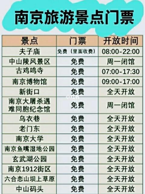 南京旅游景点大全攻略,南京旅游景点大全介绍-第3张图片-诗丽旅游网 南京旅游景点大全攻略,南京旅游景点大全介绍-第3张图片-诗丽旅游网