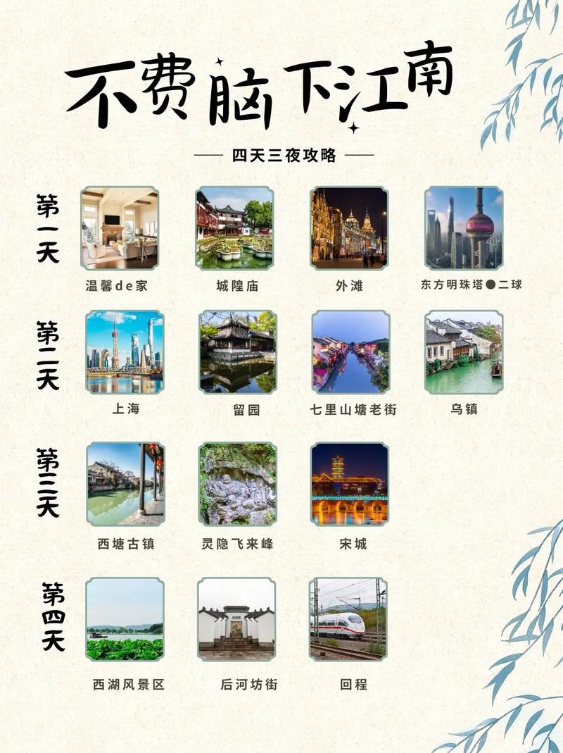 华东旅游攻略自由行杭州,华东旅游攻略及景点介绍?-第2张图片-诗丽旅游网 华东旅游攻略自由行杭州,华东旅游攻略及景点介绍?-第2张图片-诗丽旅游网