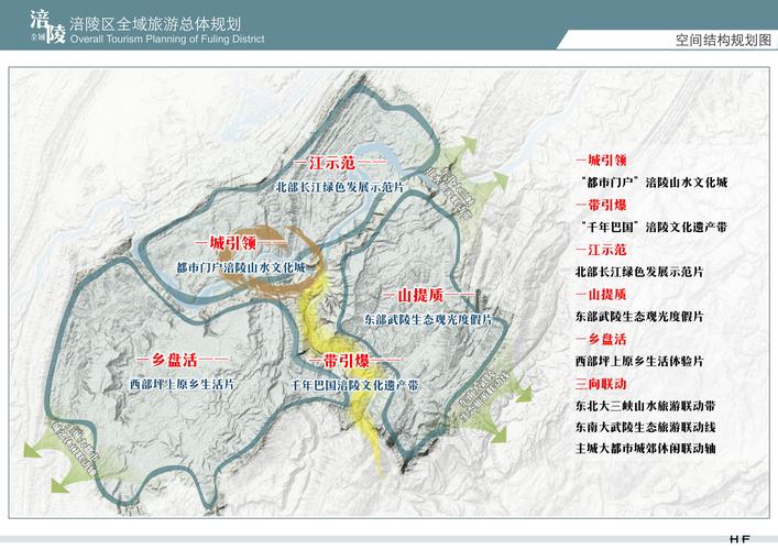 三亚旅游线路设计理念是什么,三亚旅游路线规划?-第1张图片-诗丽旅游网 三亚旅游线路设计理念是什么,三亚旅游路线规划?-第1张图片-诗丽旅游网