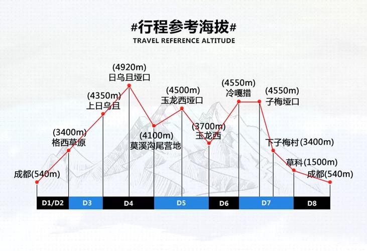 贡嘎山旅游景点大全,贡嘎山旅游景点大全介绍-第4张图片-诗丽旅游网 贡嘎山旅游景点大全,贡嘎山旅游景点大全介绍-第4张图片-诗丽旅游网