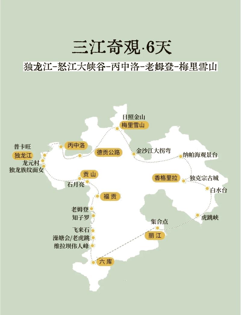 怒江旅游景点大全自驾游攻略,怒江旅游必去景点?-第4张图片-诗丽旅游网 怒江旅游景点大全自驾游攻略,怒江旅游必去景点?-第4张图片-诗丽旅游网