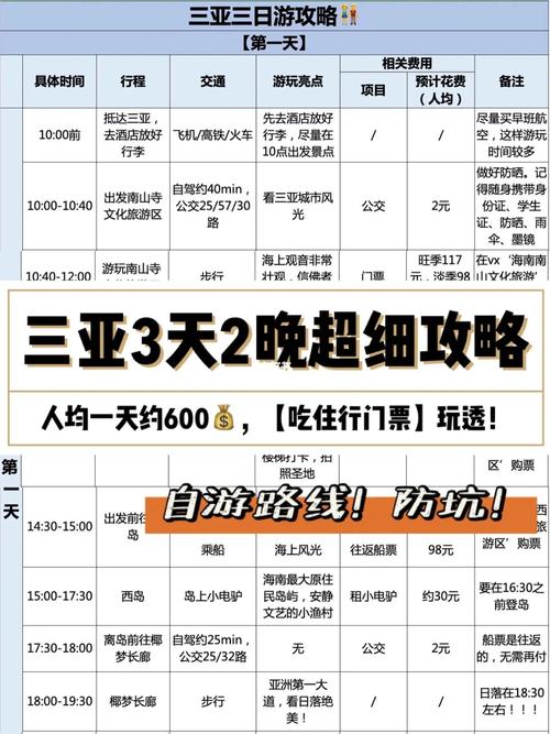 三亚旅游攻略3日游,三亚三日游推荐-第1张图片-诗丽旅游网 三亚旅游攻略3日游,三亚三日游推荐-第1张图片-诗丽旅游网