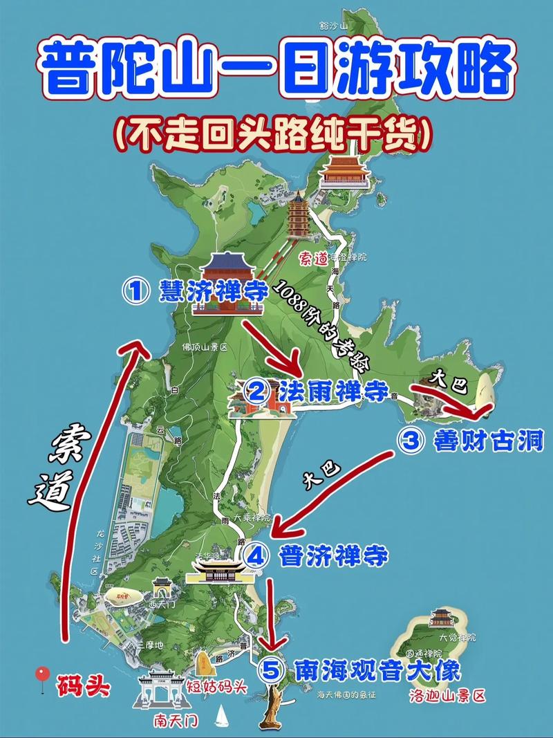 普陀旅游详细攻略一日游景点,普陀旅游攻略自由行-第3张图片-诗丽旅游网 普陀旅游详细攻略一日游景点,普陀旅游攻略自由行-第3张图片-诗丽旅游网