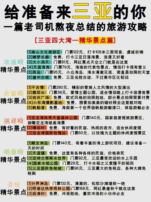 三亚旅游攻略表格,三亚旅游 清单?-第1张图片-诗丽旅游网 三亚旅游攻略表格,三亚旅游 清单?-第1张图片-诗丽旅游网