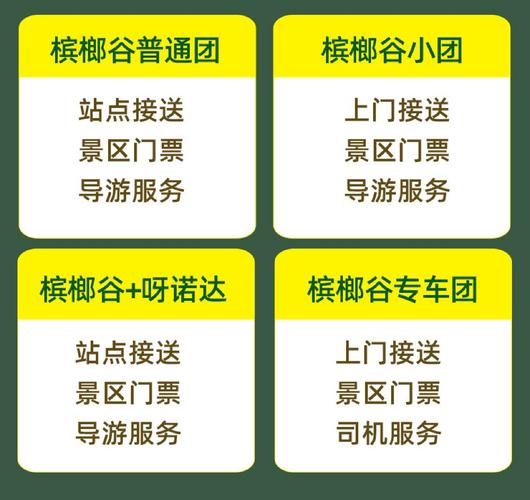 三亚旅游攻略表格,三亚旅游 清单?-第2张图片-诗丽旅游网 三亚旅游攻略表格,三亚旅游 清单?-第2张图片-诗丽旅游网