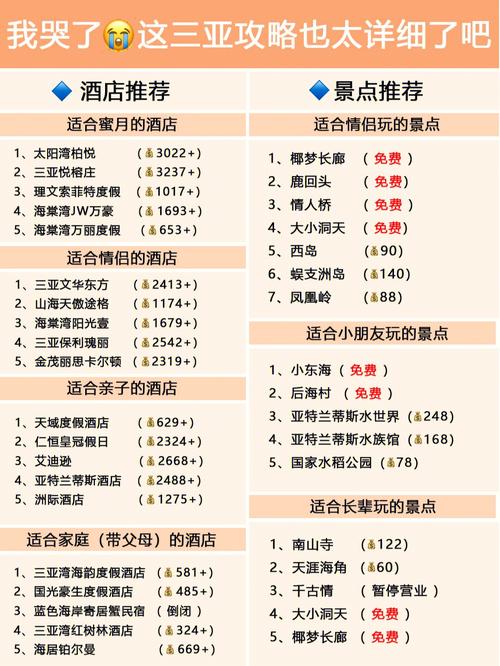 三亚旅游攻略表格,三亚旅游 清单?-第4张图片-诗丽旅游网 三亚旅游攻略表格,三亚旅游 清单?-第4张图片-诗丽旅游网