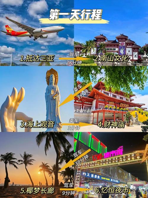 三亚旅游攻略表格,三亚旅游 清单?-第5张图片-诗丽旅游网 三亚旅游攻略表格,三亚旅游 清单?-第5张图片-诗丽旅游网