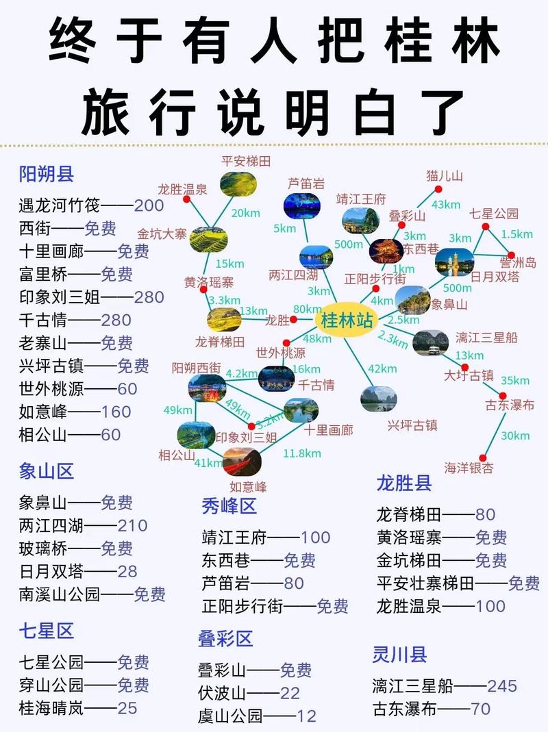 广西自驾游攻略及路线5天,广西自驾游攻略及路线5天-第4张图片-诗丽旅游网 广西自驾游攻略及路线5天,广西自驾游攻略及路线5天-第4张图片-诗丽旅游网