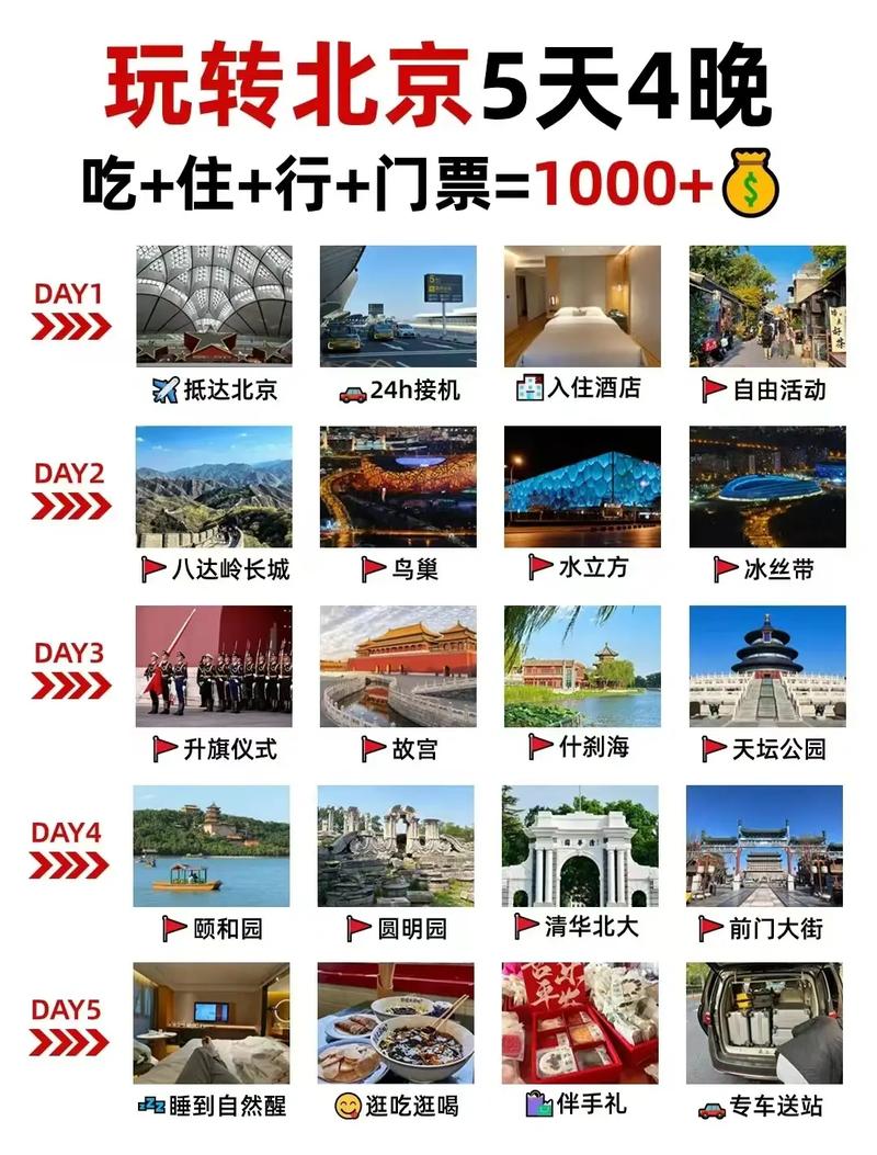 北京五日游旅游线路攻略,北京五日游最佳方案路线?-第5张图片-诗丽旅游网 北京五日游旅游线路攻略,北京五日游最佳方案路线?-第5张图片-诗丽旅游网