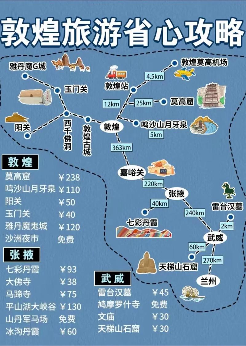 敦煌旅游景点门票大全?敦煌旅游景点门票大全费用?-第4张图片-诗丽旅游网 敦煌旅游景点门票大全?敦煌旅游景点门票大全费用?-第4张图片-诗丽旅游网