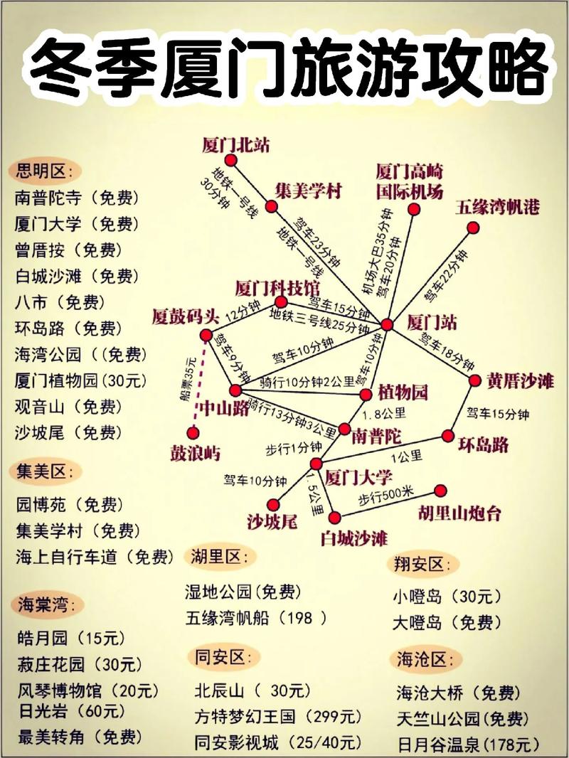 厦门旅游攻略一日游自由行?厦门旅游攻略一周?-第2张图片-诗丽旅游网 厦门旅游攻略一日游自由行?厦门旅游攻略一周?-第2张图片-诗丽旅游网