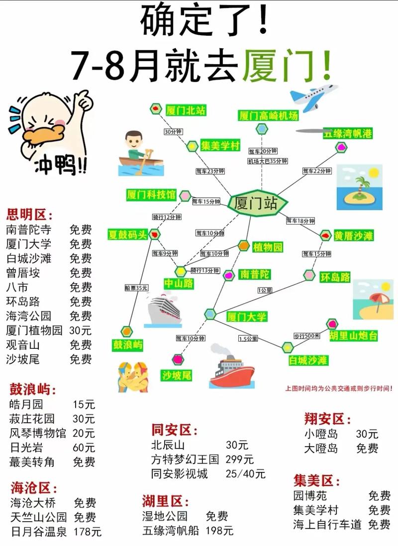 厦门旅游攻略一日游自由行?厦门旅游攻略一周?-第6张图片-诗丽旅游网 厦门旅游攻略一日游自由行?厦门旅游攻略一周?-第6张图片-诗丽旅游网