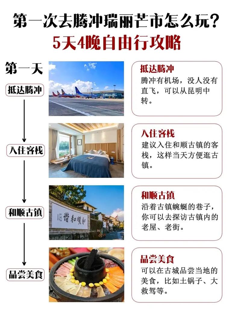 云南旅游攻略自由行路线推荐,去云南玩几天比较适合-第1张图片-诗丽旅游网 云南旅游攻略自由行路线推荐,去云南玩几天比较适合-第1张图片-诗丽旅游网