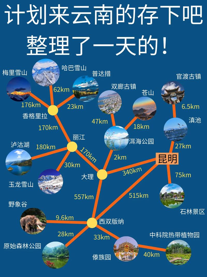 云南旅游攻略自由行路线推荐,去云南玩几天比较适合-第5张图片-诗丽旅游网 云南旅游攻略自由行路线推荐,去云南玩几天比较适合-第5张图片-诗丽旅游网