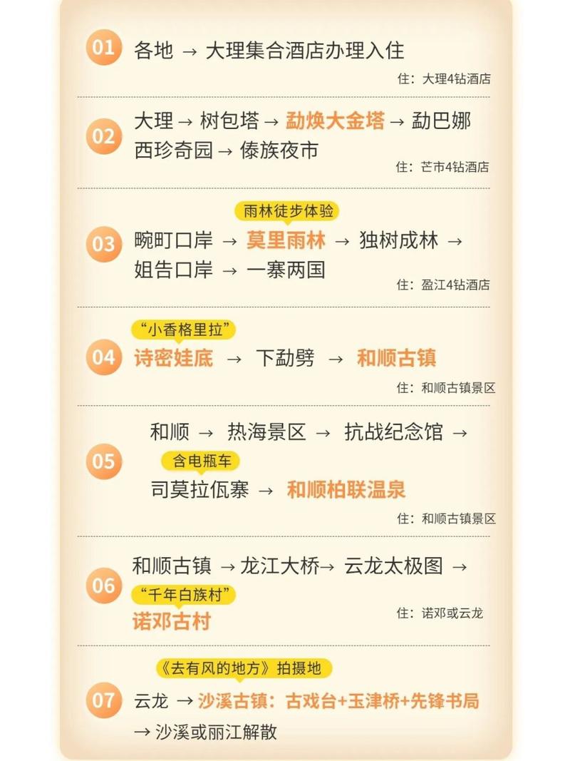 瑞丽旅游攻略必去景点推荐自驾游路线,瑞丽旅游景点介绍-第3张图片-诗丽旅游网 瑞丽旅游攻略必去景点推荐自驾游路线,瑞丽旅游景点介绍-第3张图片-诗丽旅游网