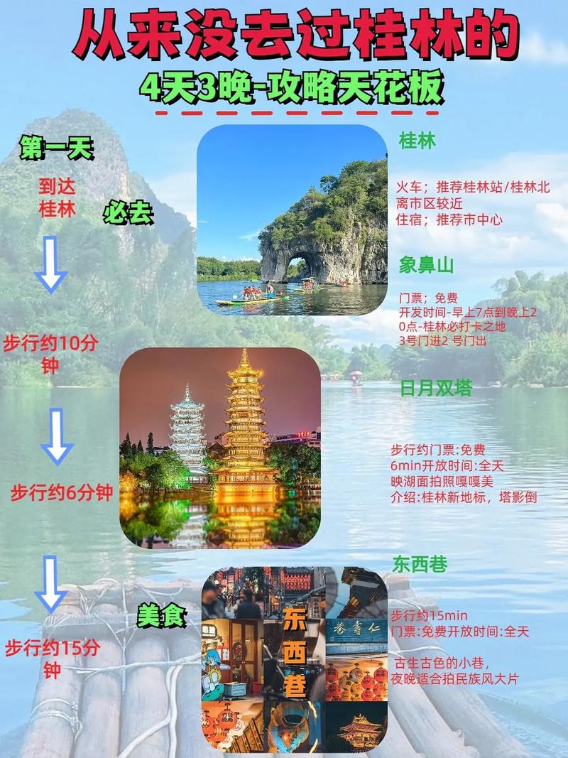 阳朔旅游路线安排?阳朔旅游攻略图?-第2张图片-诗丽旅游网 阳朔旅游路线安排?阳朔旅游攻略图?-第2张图片-诗丽旅游网