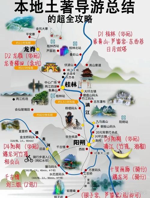 阳朔旅游路线安排?阳朔旅游攻略图?-第3张图片-诗丽旅游网 阳朔旅游路线安排?阳朔旅游攻略图?-第3张图片-诗丽旅游网