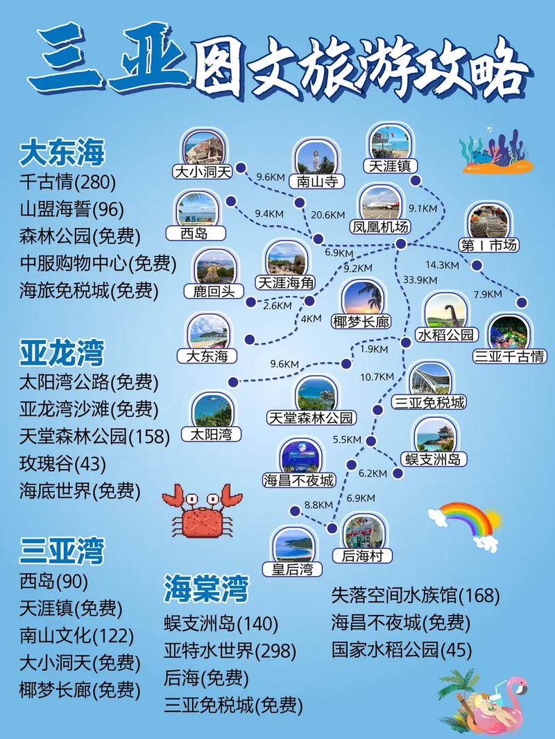 三亚旅游攻略必玩的景点推荐?三亚旅游必去前十景点推荐?-第4张图片-诗丽旅游网 三亚旅游攻略必玩的景点推荐?三亚旅游必去前十景点推荐?-第4张图片-诗丽旅游网
