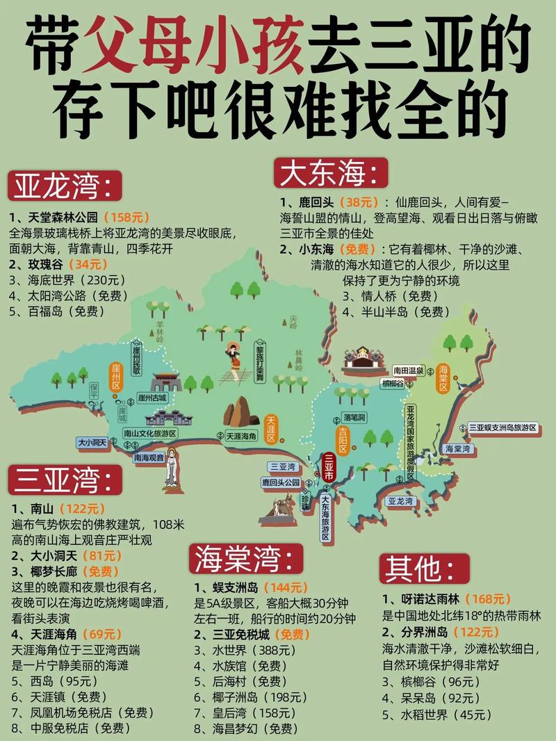三亚旅游攻略必玩的景点推荐?三亚旅游必去前十景点推荐?-第6张图片-诗丽旅游网 三亚旅游攻略必玩的景点推荐?三亚旅游必去前十景点推荐?-第6张图片-诗丽旅游网