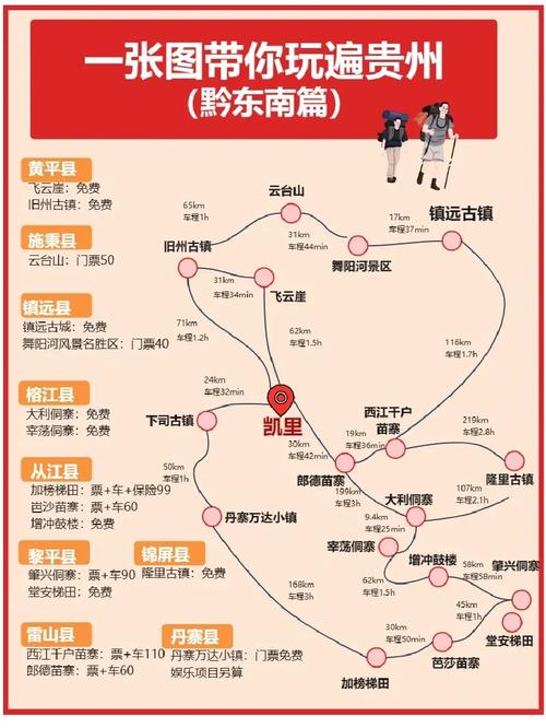 黔东南旅游攻略自由行路线?黔东南旅游攻略自由行路线图?-第4张图片-诗丽旅游网 黔东南旅游攻略自由行路线?黔东南旅游攻略自由行路线图?-第4张图片-诗丽旅游网
