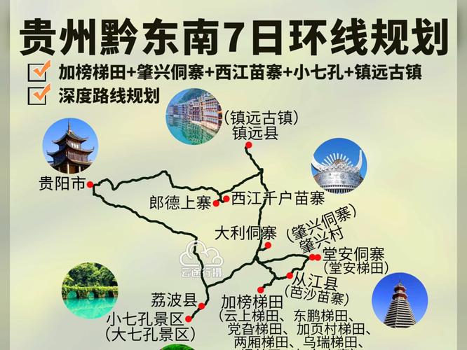 黔东南旅游攻略自由行路线?黔东南旅游攻略自由行路线图?-第5张图片-诗丽旅游网 黔东南旅游攻略自由行路线?黔东南旅游攻略自由行路线图?-第5张图片-诗丽旅游网