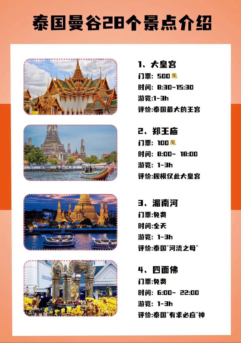 曼谷自由行攻略大全?曼谷 攻略?-第1张图片-诗丽旅游网 曼谷自由行攻略大全?曼谷 攻略?-第1张图片-诗丽旅游网