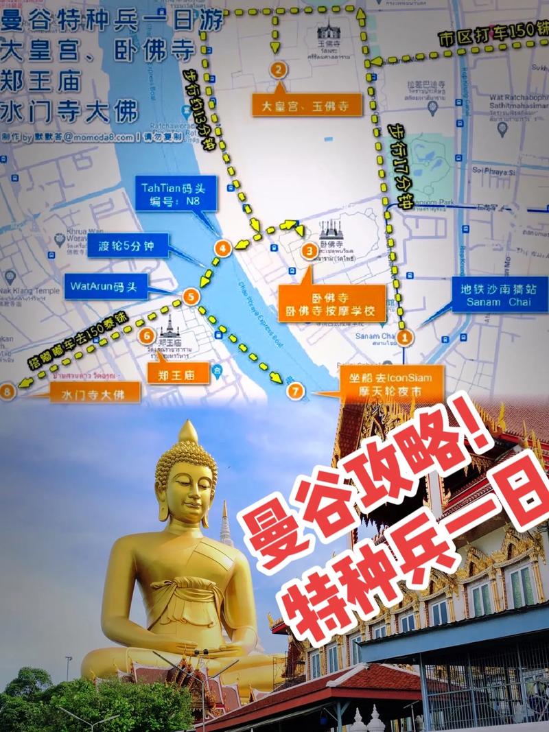 曼谷自由行攻略大全?曼谷 攻略?-第5张图片-诗丽旅游网 曼谷自由行攻略大全?曼谷 攻略?-第5张图片-诗丽旅游网
