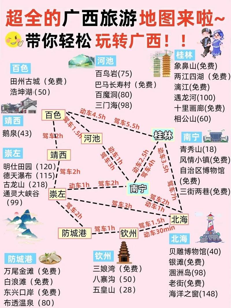 广西旅游线路规划最新消息?广西旅行线路?-第3张图片-诗丽旅游网 广西旅游线路规划最新消息?广西旅行线路?-第3张图片-诗丽旅游网