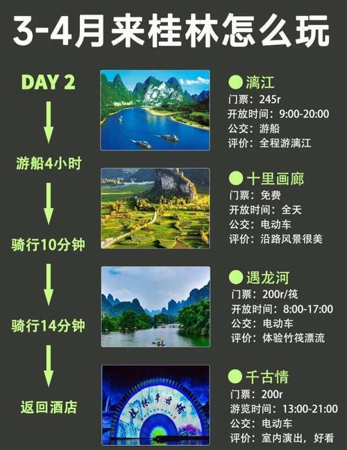 广西旅游线路规划最新消息?广西旅行线路?-第4张图片-诗丽旅游网 广西旅游线路规划最新消息?广西旅行线路?-第4张图片-诗丽旅游网