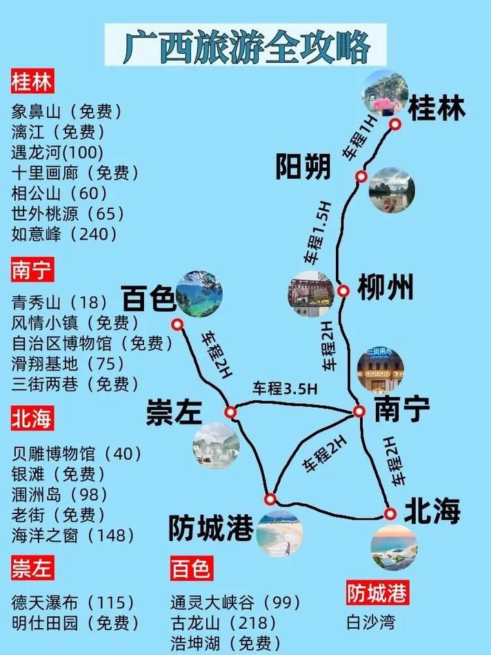 广西旅游线路规划最新消息?广西旅行线路?-第6张图片-诗丽旅游网 广西旅游线路规划最新消息?广西旅行线路?-第6张图片-诗丽旅游网