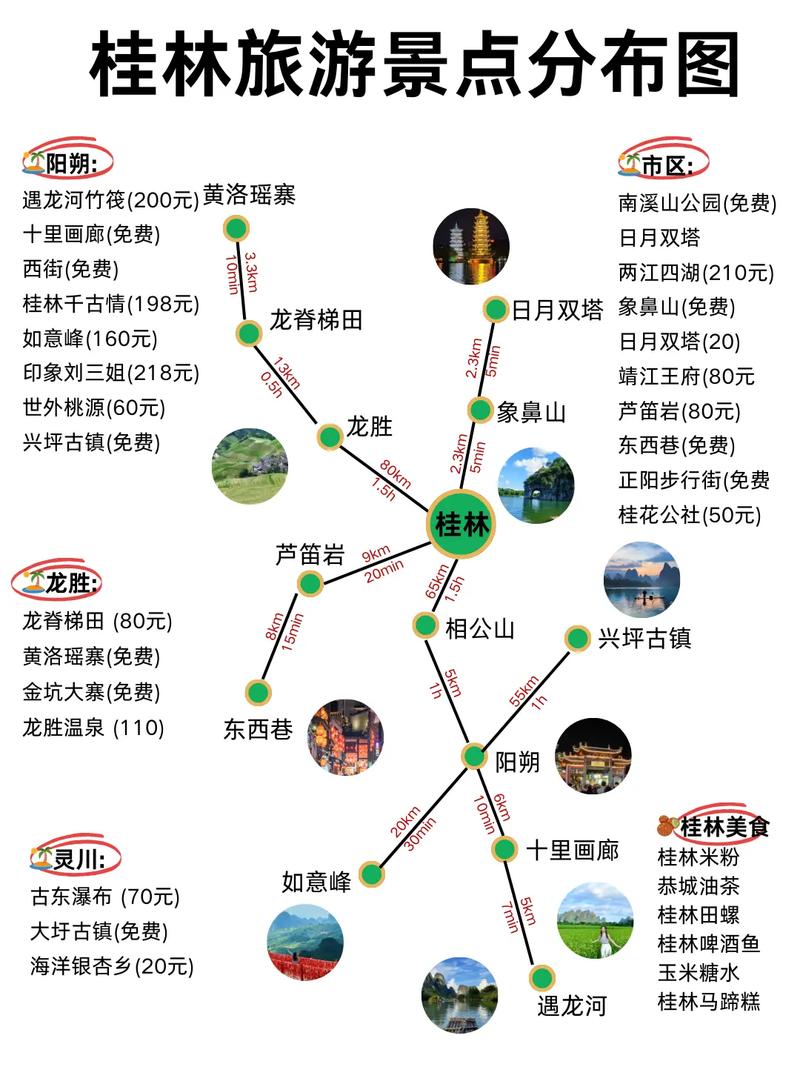 广西桂林旅游攻略必去景点及费用,桂林旅游攻略必去景点费用-第5张图片-诗丽旅游网 广西桂林旅游攻略必去景点及费用,桂林旅游攻略必去景点费用-第5张图片-诗丽旅游网