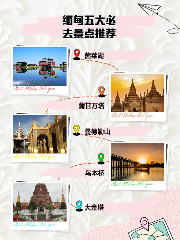 缅甸旅游攻略路线推荐?缅甸旅游攻略路线推荐图?-第4张图片-诗丽旅游网 缅甸旅游攻略路线推荐?缅甸旅游攻略路线推荐图?-第4张图片-诗丽旅游网