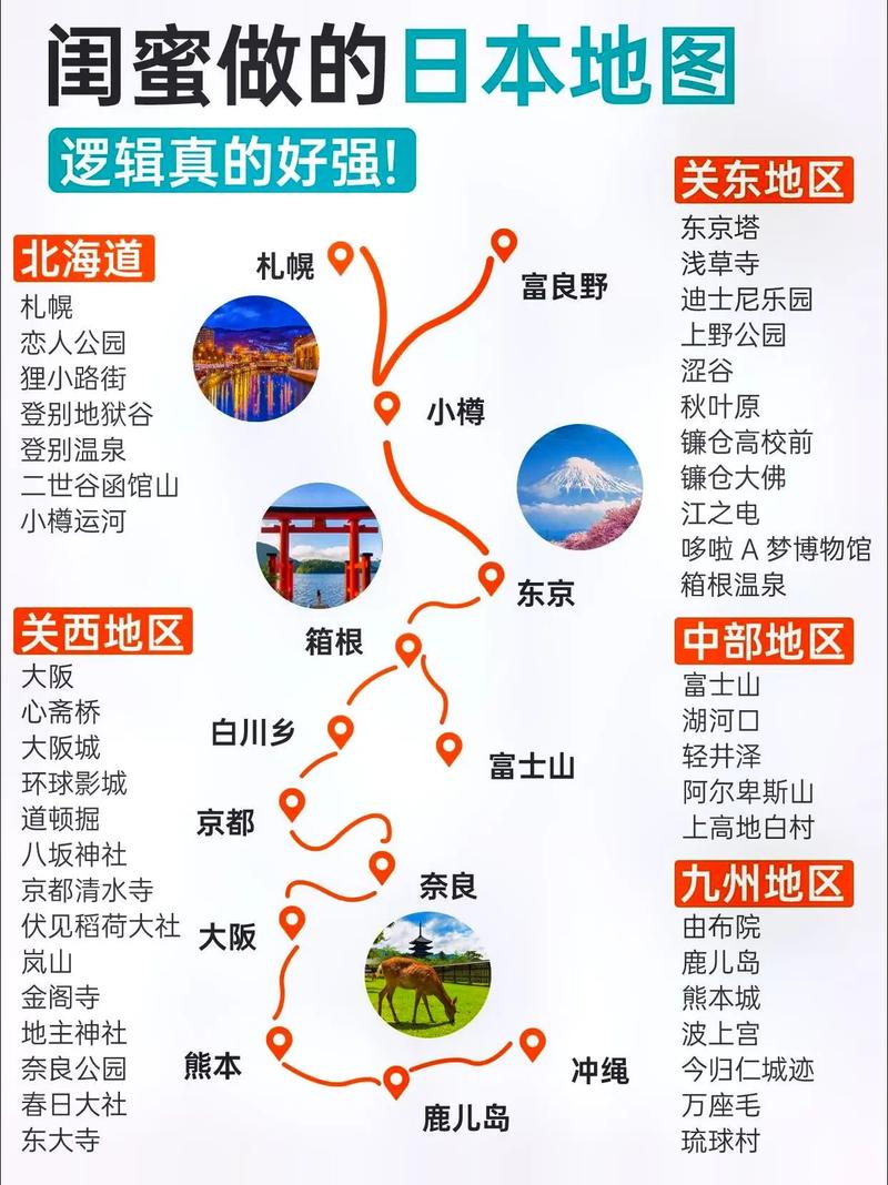 去日本旅游攻略最佳线路推荐,去日本的旅游路线-第4张图片-诗丽旅游网 去日本旅游攻略最佳线路推荐,去日本的旅游路线-第4张图片-诗丽旅游网